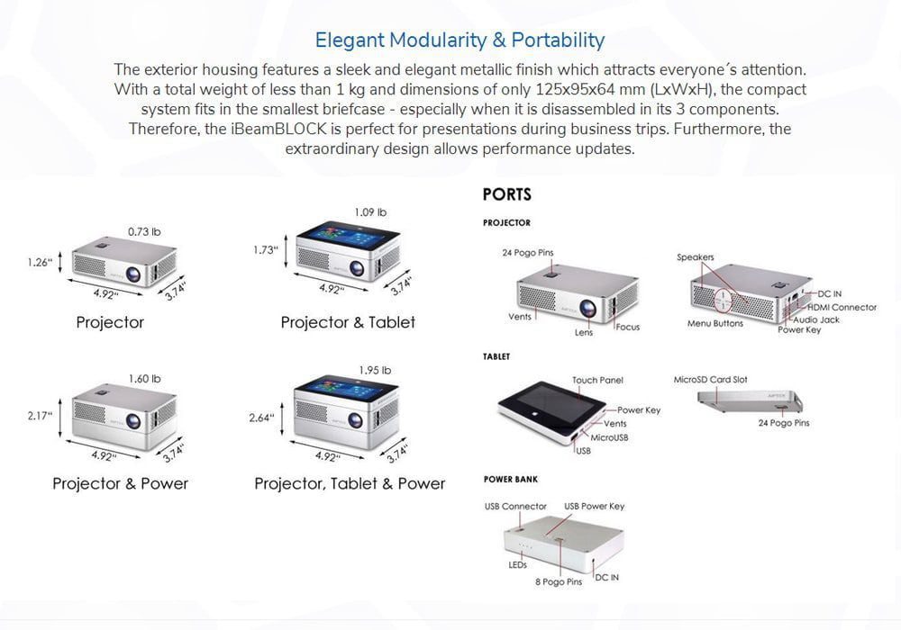 windows 10 mini projector