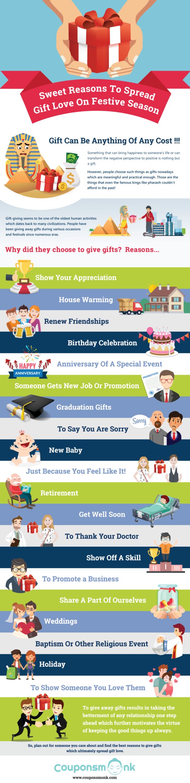 Sweet Reasons to Spread Gift Love on Festive Season