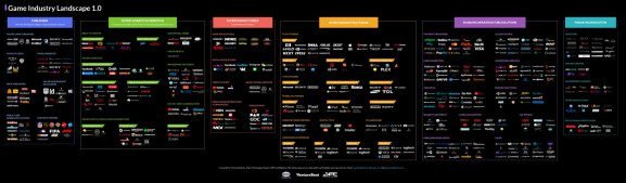 DFC Intelligence Game Segmentation LowRes