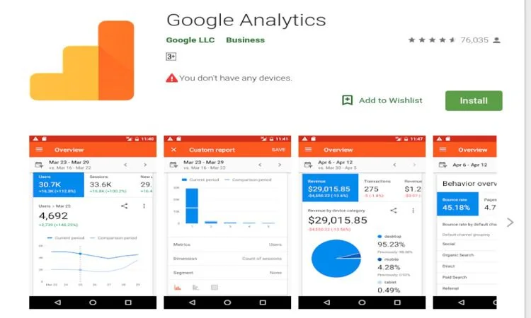 Google Analytics