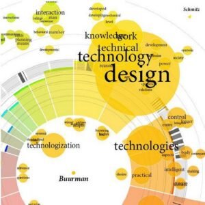 Improving Character Design Visualization: Core Tips and Tricks to Follow