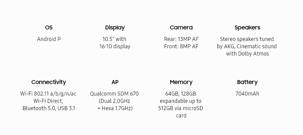 Galaxy Tab S5e Specifications