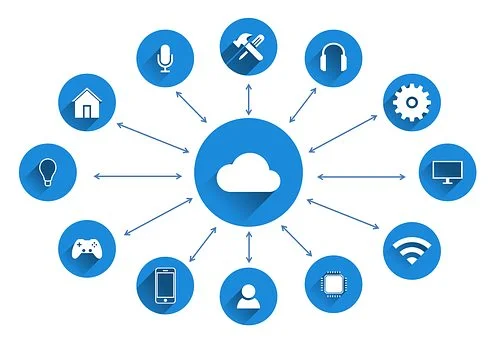 home automation products for 2019