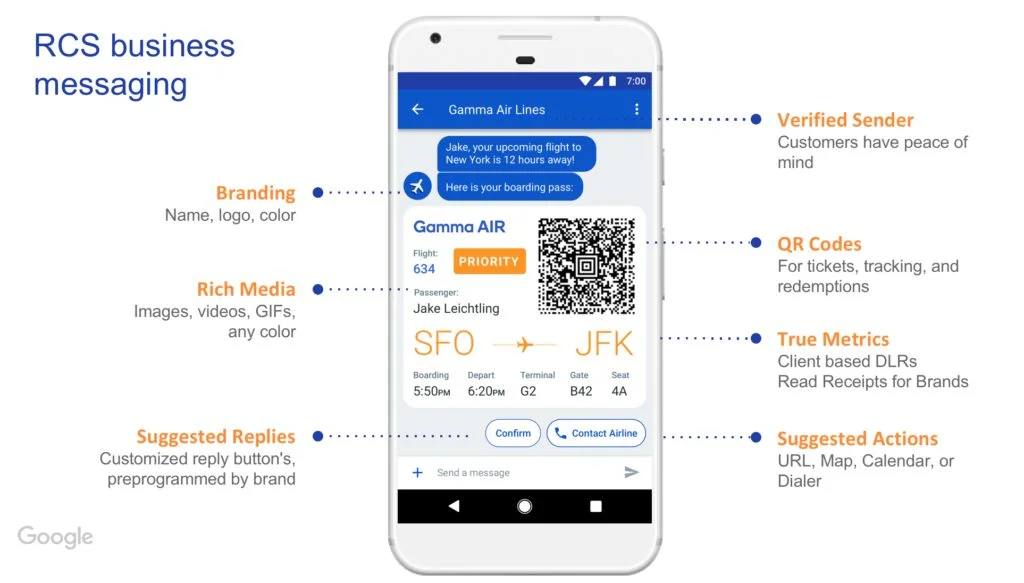 RCS Business Messaging