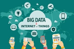 Big Data to Capture Future Technologies