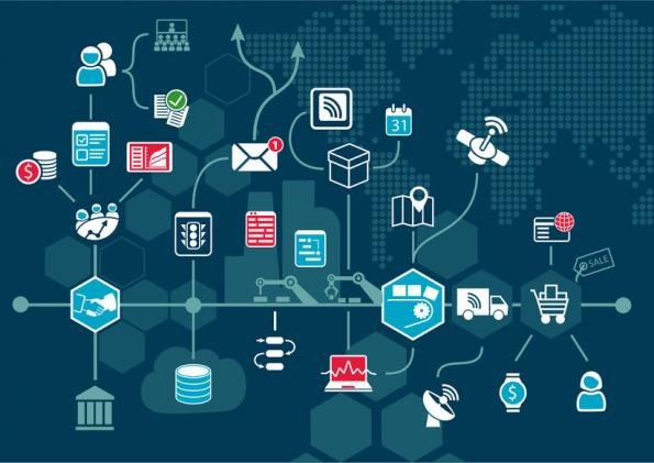 Industrial IoT Network