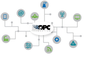OPC: The Industrial IoT Protocol That Matters