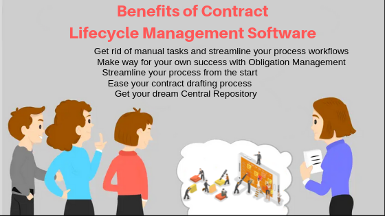 Benefits of Contract Lifecycle Management Software