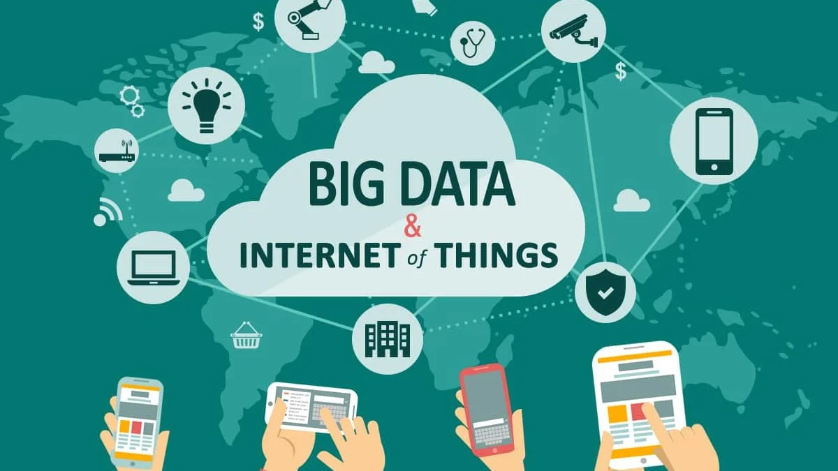 Why should you adopt smart, architecture-centric Big Data tools like Hadoop?