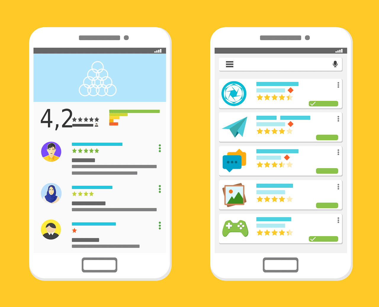 Cross-platform applications