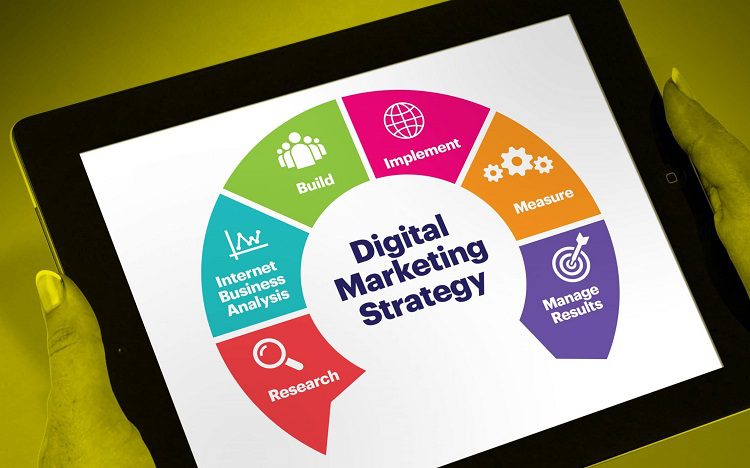 Digital Marketing Strategy: Why You Need It In Your Business