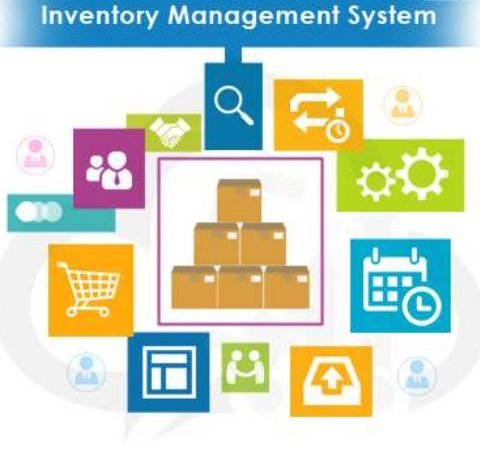 inventory management system using iot