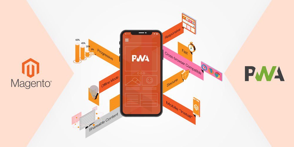 magento pwa