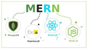 What is MERN Stack?