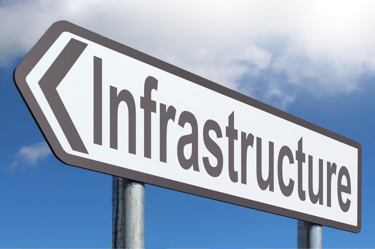 A Guide To Setting Up The Right IT Infrastructure For Your Business ...