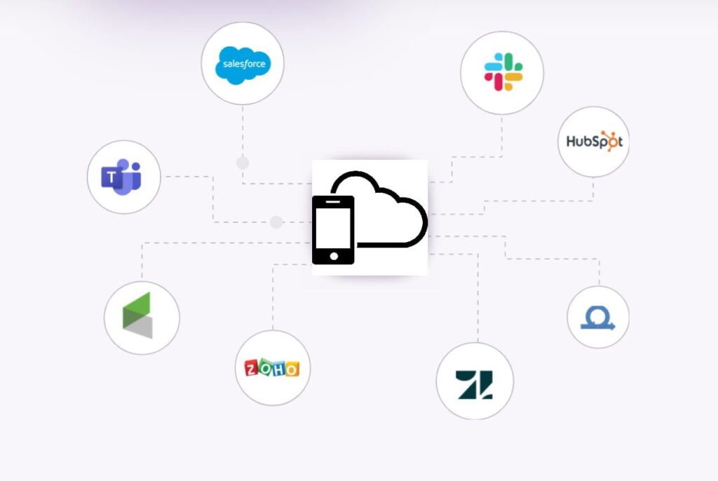 CRM Integration