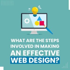 What are the steps involved in making an effective Web design?