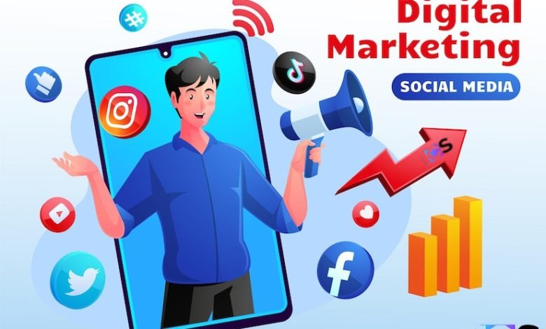 Digital Marketing Ideas