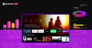 The State of Online Streaming Platforms in 2024: Trends, Challenges, and Opportunities