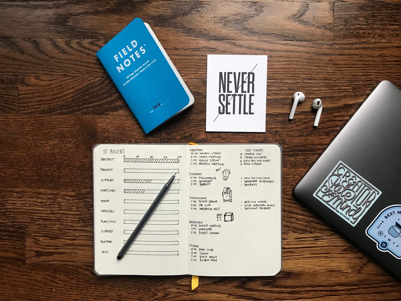 goal tracking app