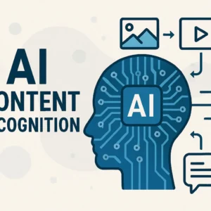 Review of the best AI content recognition services