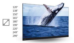 From Boardrooms to Classrooms: How All in One LED Displays