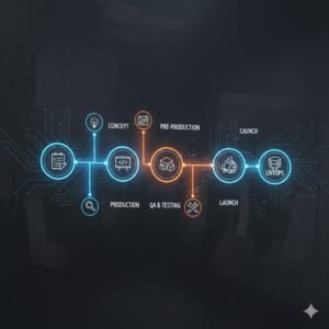 Top Game Marketing Strategies for 2025