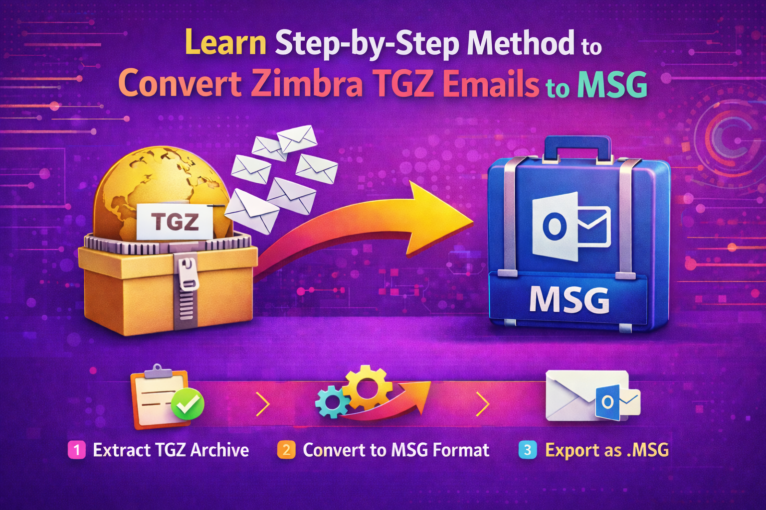 Learn Step-by-Step Method to Convert Zimbra Emails to MSG