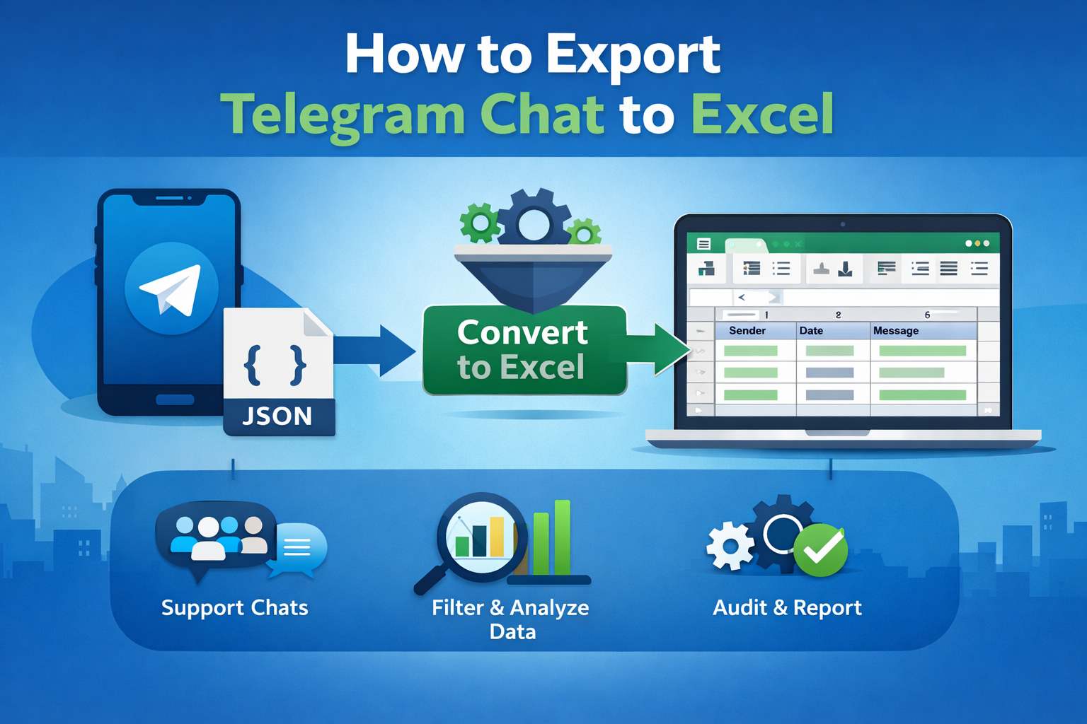 Export Telegram Chat to Excel: Practical Guide That Works