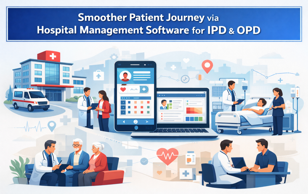 Patient Care via Hospital Management Software for IPD & OPD