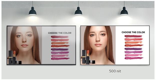 The Silent Influencer: How Displays Shape Customer Decisions