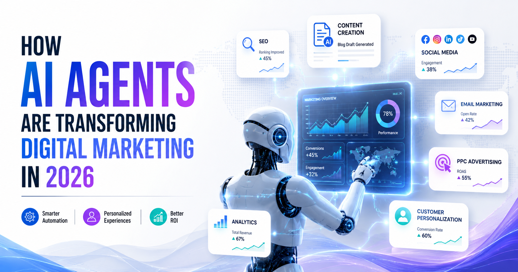 How AI Agents Are Transforming Digital Marketing in 2026