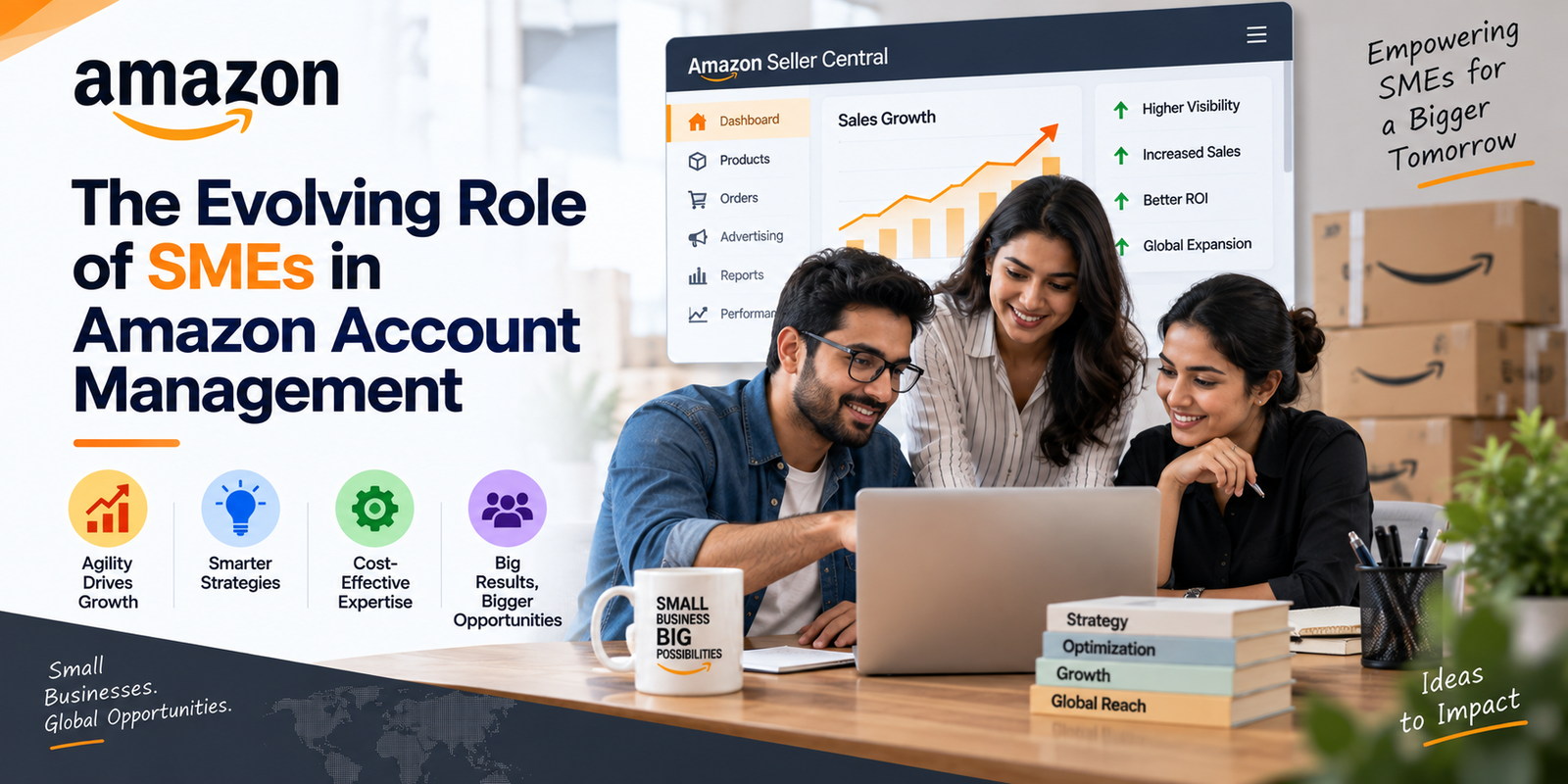 How AI Is Reshaping SME Role in Amazon Account Management